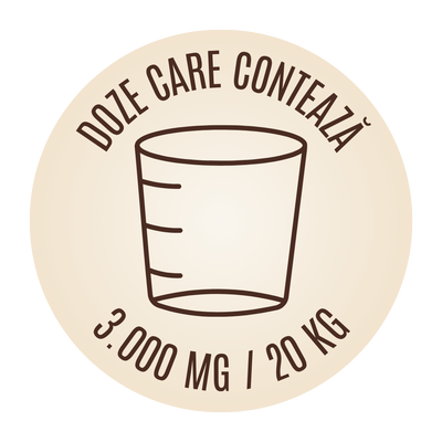 Doze care contează: 3.000 mg la 20 kg